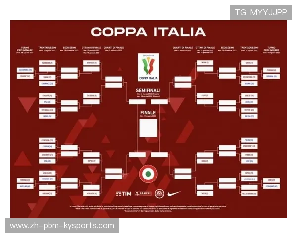 意甲球队所属地区及城市分布介绍