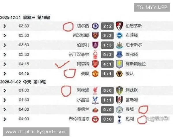 英超BIG6球队的对比分析与排名 英超BIG6球队的对比分析与排名